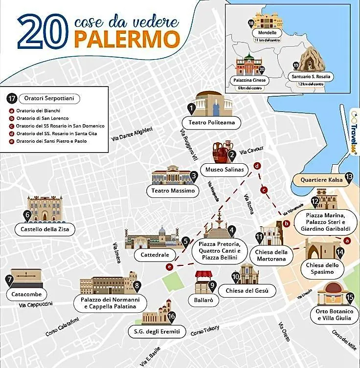 San Lorenzo House 182 Palermo 0*,